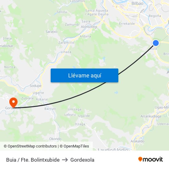 Buia / Fte. Bolintxubide to Gordexola map