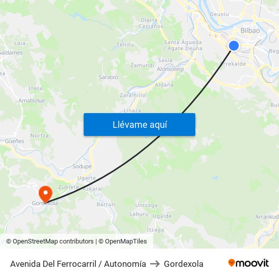 Avenida Del Ferrocarril / Autonomía to Gordexola map