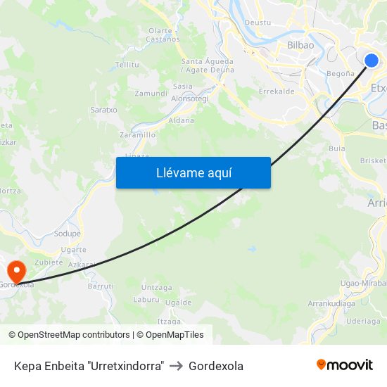 Kepa Enbeita "Urretxindorra" to Gordexola map