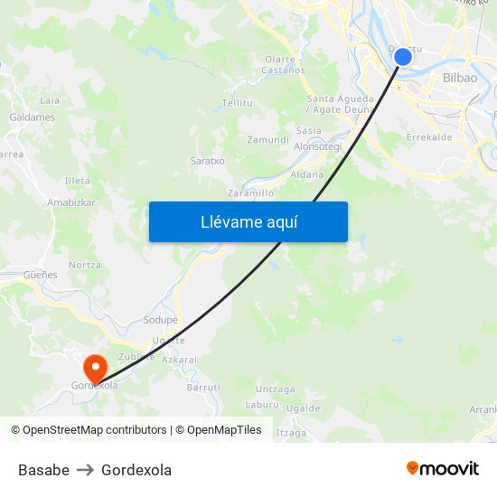 Basabe to Gordexola map