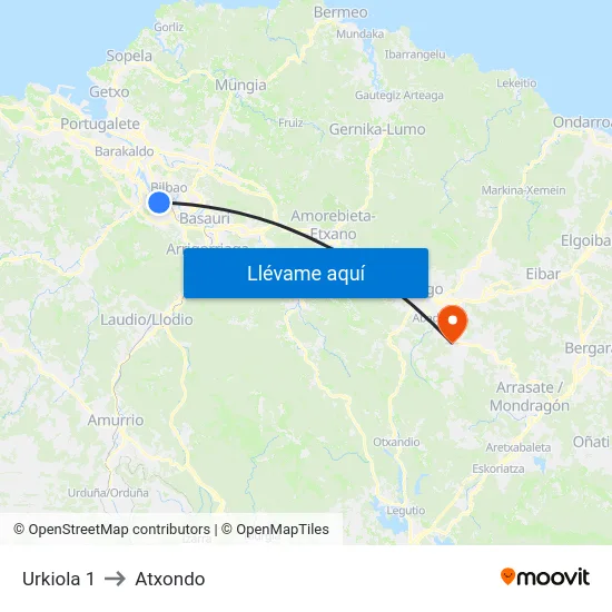 Urkiola 1 to Atxondo map