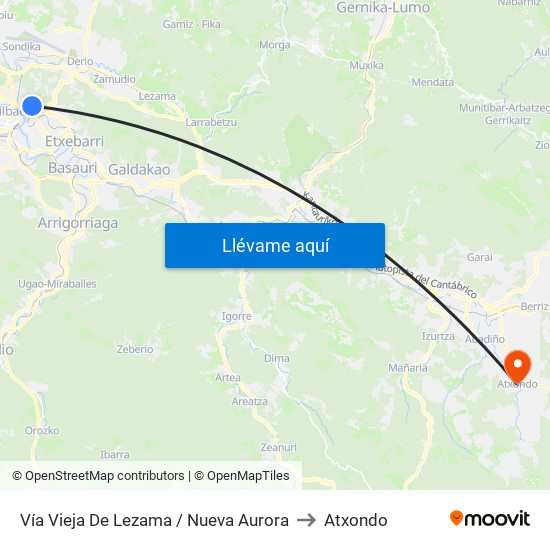 Vía Vieja De Lezama /  Nueva Aurora to Atxondo map