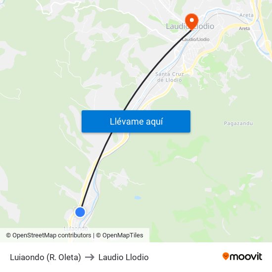 Luiaondo (R. Oleta) to Laudio Llodio map