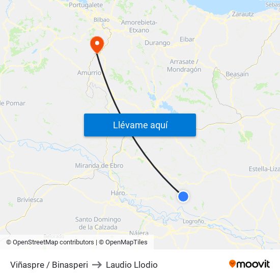 Viñaspre / Binasperi to Laudio Llodio map