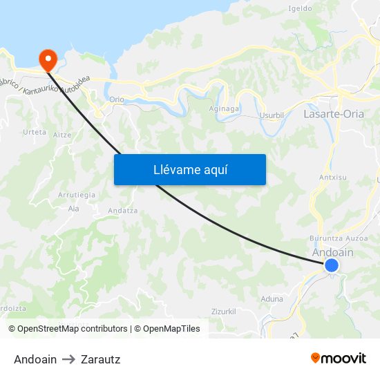 Andoain to Zarautz map