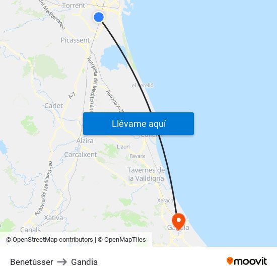 Benetússer to Gandia map