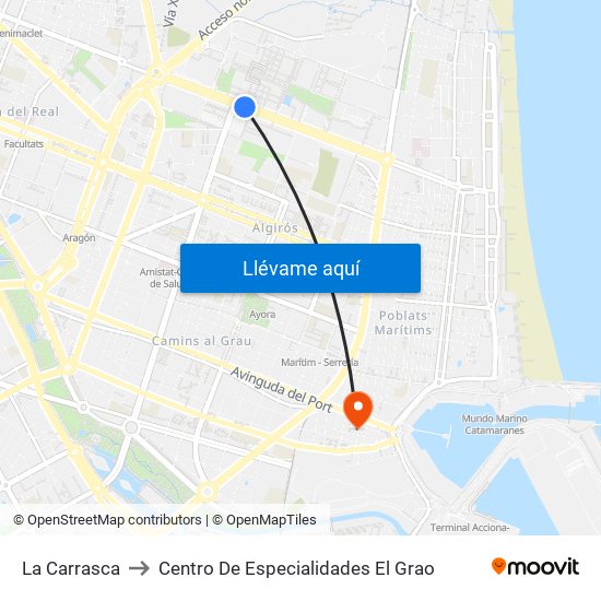 La Carrasca to Centro De Especialidades El Grao map