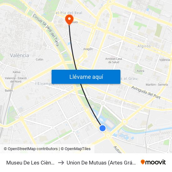 Museu De Les Ciències to Union De Mutuas (Artes Gráficas) map
