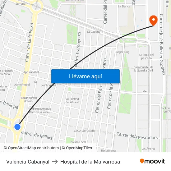 València-Cabanyal to Hospital de la Malvarrosa map
