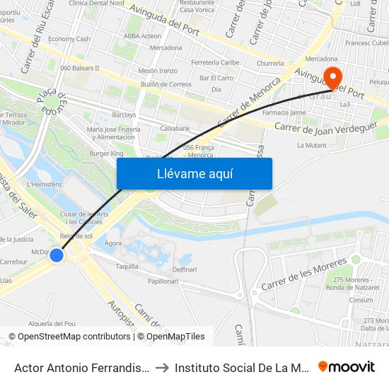 Actor Antonio Ferrandis - Centre Comercial to Instituto Social De La Marina - Casa Del Mar map