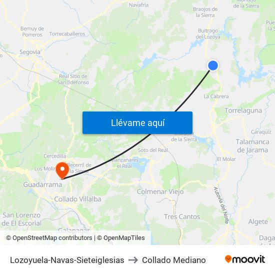 Lozoyuela-Navas-Sieteiglesias to Collado Mediano map