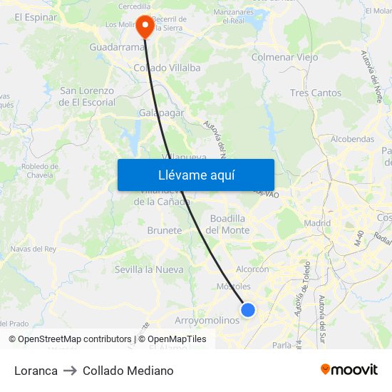 Loranca to Collado Mediano map