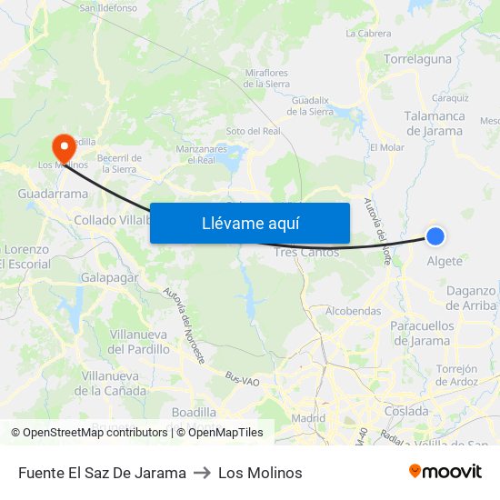 Fuente El Saz De Jarama to Los Molinos map