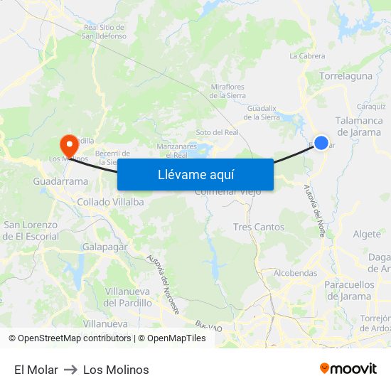 El Molar to Los Molinos map