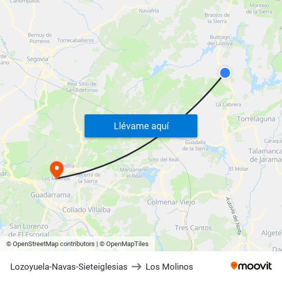 Lozoyuela-Navas-Sieteiglesias to Los Molinos map