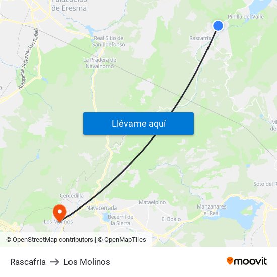 Rascafría to Los Molinos map