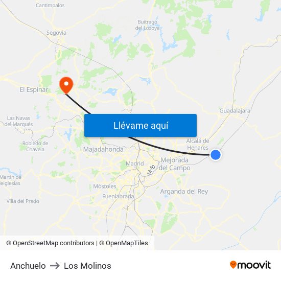 Anchuelo to Los Molinos map