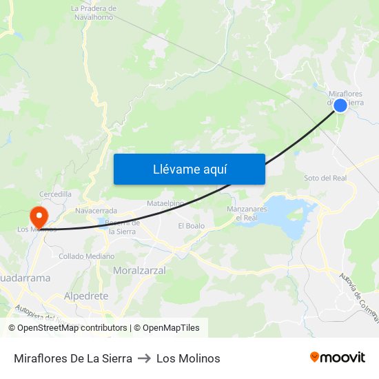 Miraflores De La Sierra to Los Molinos map