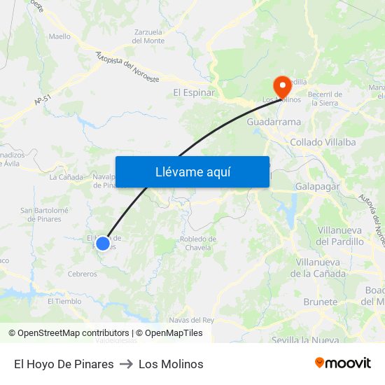 El Hoyo De Pinares to Los Molinos map