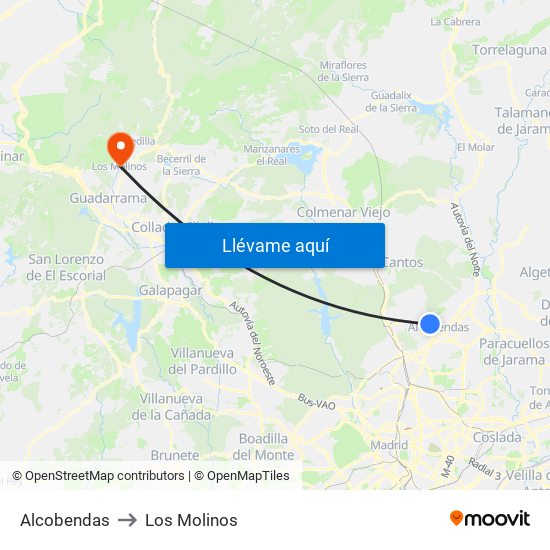 Alcobendas to Los Molinos map