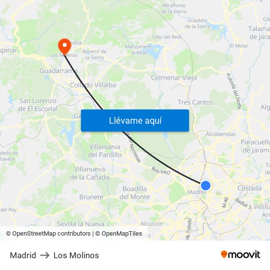 Madrid to Los Molinos map