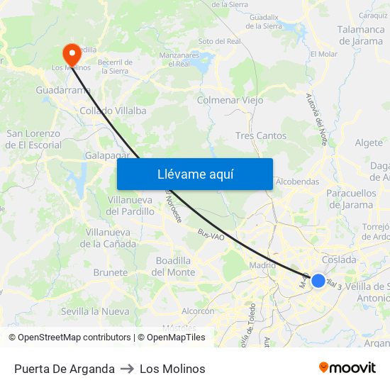 Puerta De Arganda to Los Molinos map