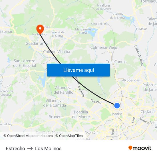 Estrecho to Los Molinos map