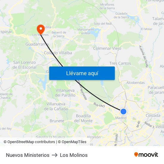 Nuevos Ministerios to Los Molinos map