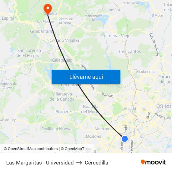 Las Margaritas - Universidad to Cercedilla map