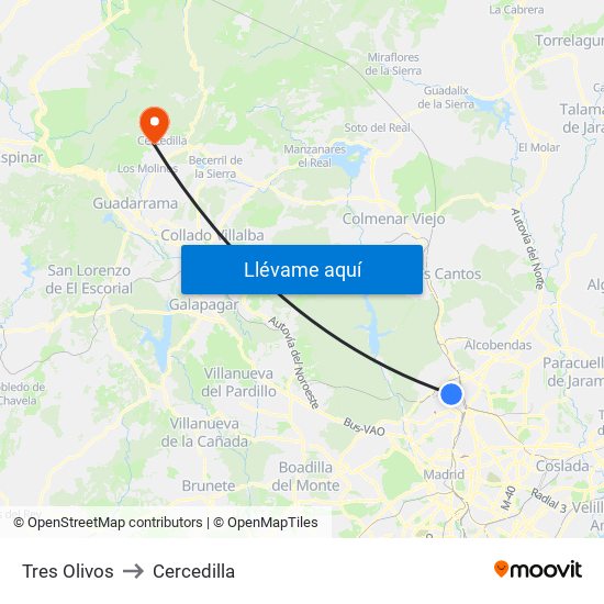 Tres Olivos to Cercedilla map