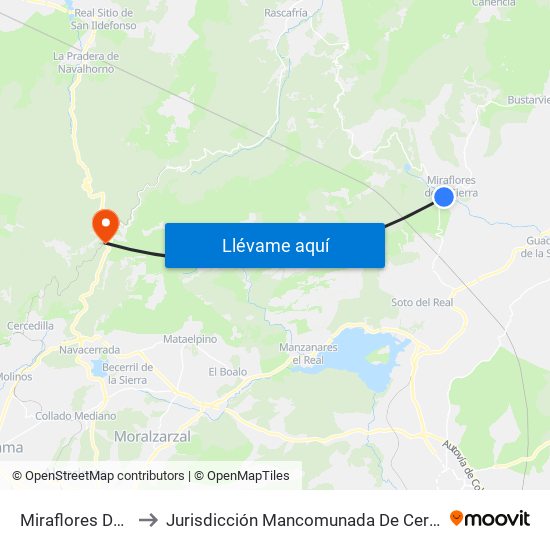 Miraflores De La Sierra to Jurisdicción Mancomunada De Cerdedilla Y Navacerrada map