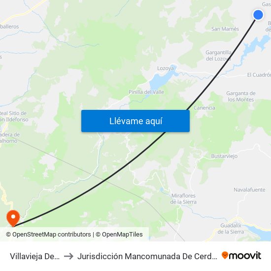 Villavieja Del Lozoya to Jurisdicción Mancomunada De Cerdedilla Y Navacerrada map