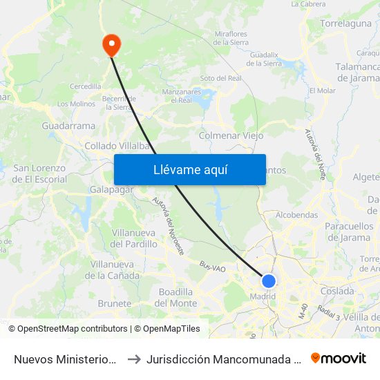 Nuevos Ministerios - Centro Comercial to Jurisdicción Mancomunada De Cerdedilla Y Navacerrada map