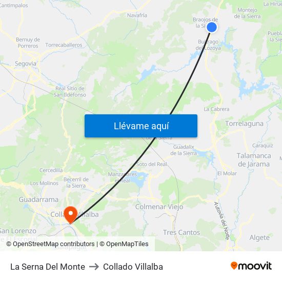 La Serna Del Monte to Collado Villalba map