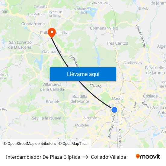Intercambiador De Plaza Elíptica to Collado Villalba map