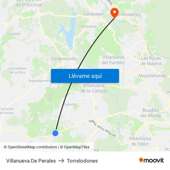 Villanueva De Perales to Torrelodones map