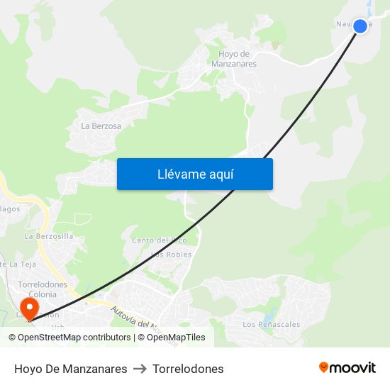 Hoyo De Manzanares to Torrelodones map