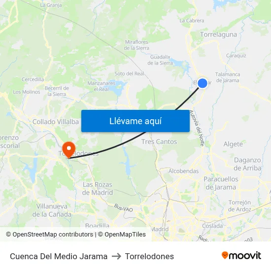 Cuenca Del Medio Jarama to Torrelodones map