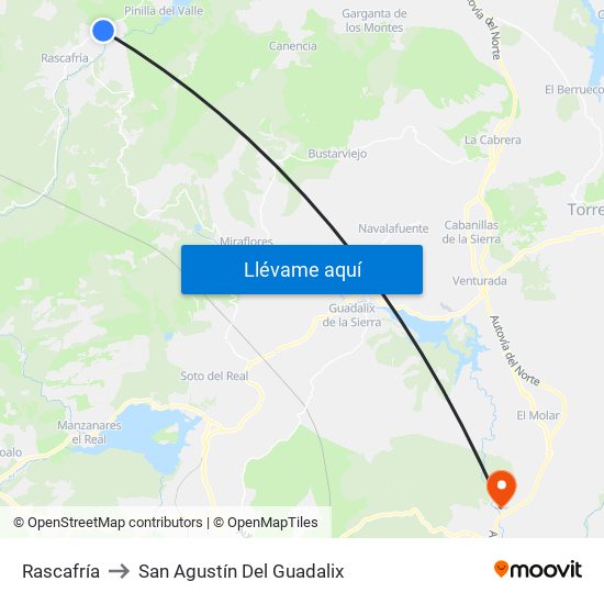 Rascafría to San Agustín Del Guadalix map
