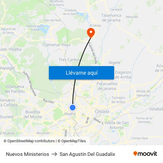 Nuevos Ministerios to San Agustín Del Guadalix map