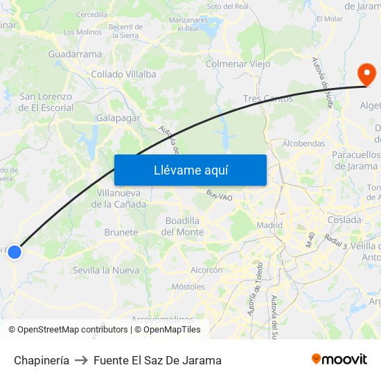 Chapinería to Fuente El Saz De Jarama map