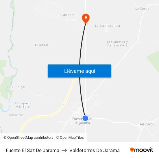 Fuente El Saz De Jarama to Valdetorres De Jarama map