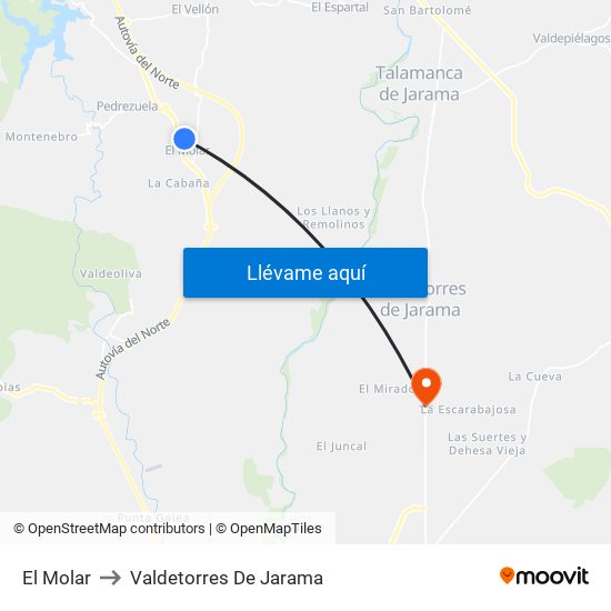 El Molar to Valdetorres De Jarama map
