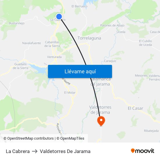 La Cabrera to Valdetorres De Jarama map