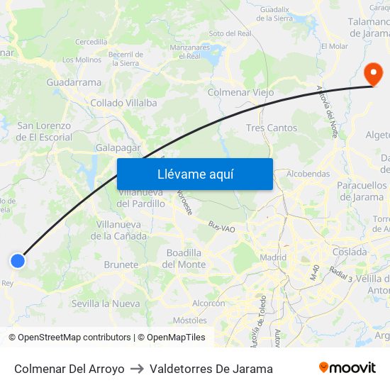 Colmenar Del Arroyo to Valdetorres De Jarama map
