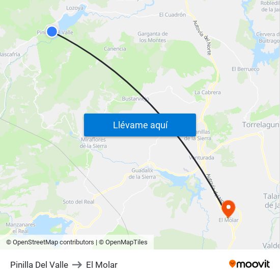 Pinilla Del Valle to El Molar map