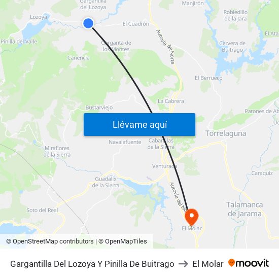 Gargantilla Del Lozoya Y Pinilla De Buitrago to El Molar map