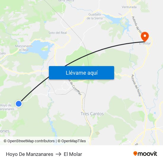 Hoyo De Manzanares to El Molar map