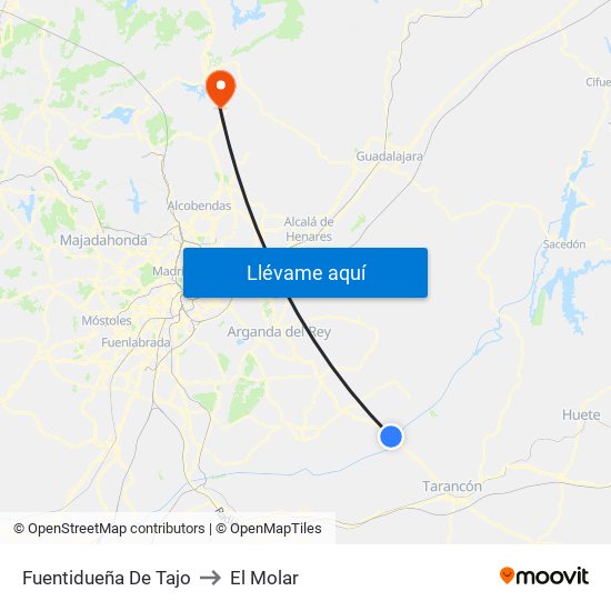 Fuentidueña De Tajo to El Molar map
