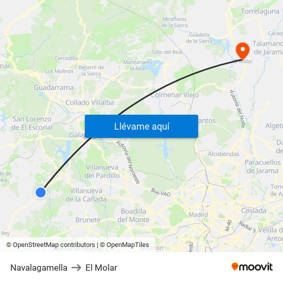 Navalagamella to El Molar map